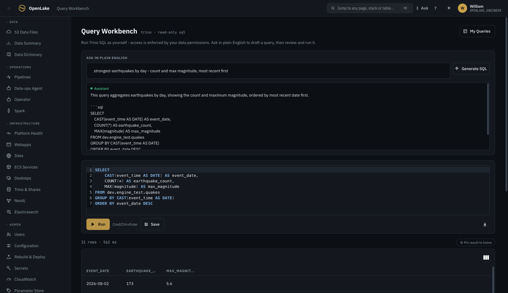 The Query Workbench: a Trino SQL editor with a plain-English prompt bar that drafts queries for review before running