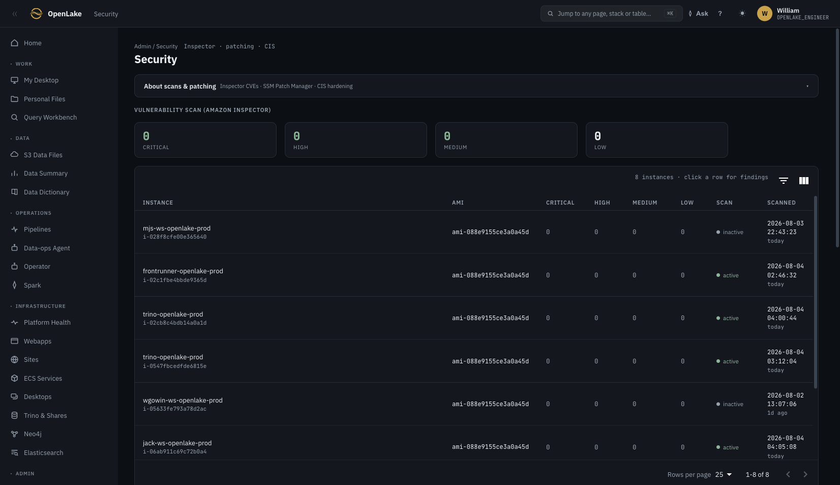 The Security page: continuous Amazon Inspector vulnerability scanning across the fleet with one-click patching